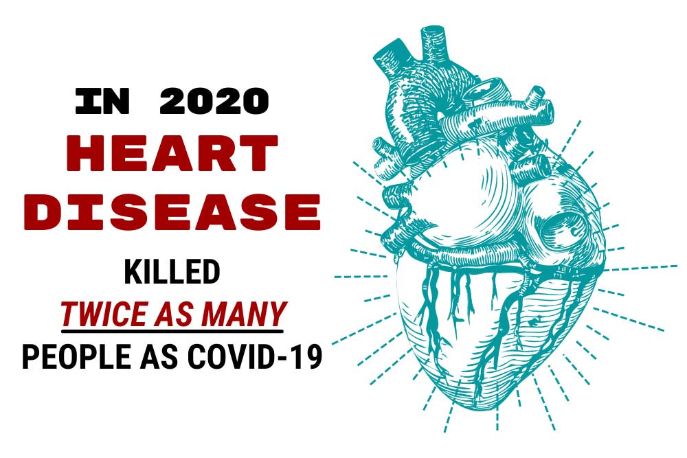 Heart-Disease-2020.jpg