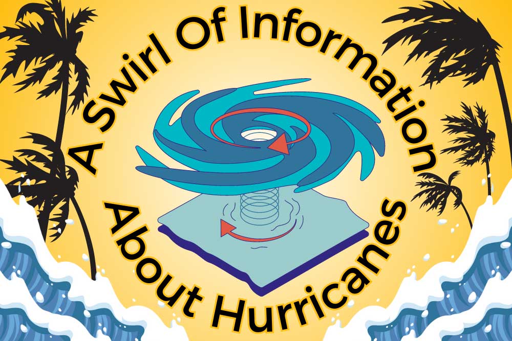 A-Swirl-Of-Information-About-Hurricanes.jpg